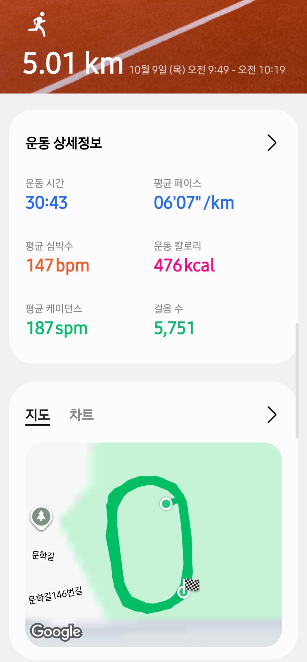 컨텐트 이미지